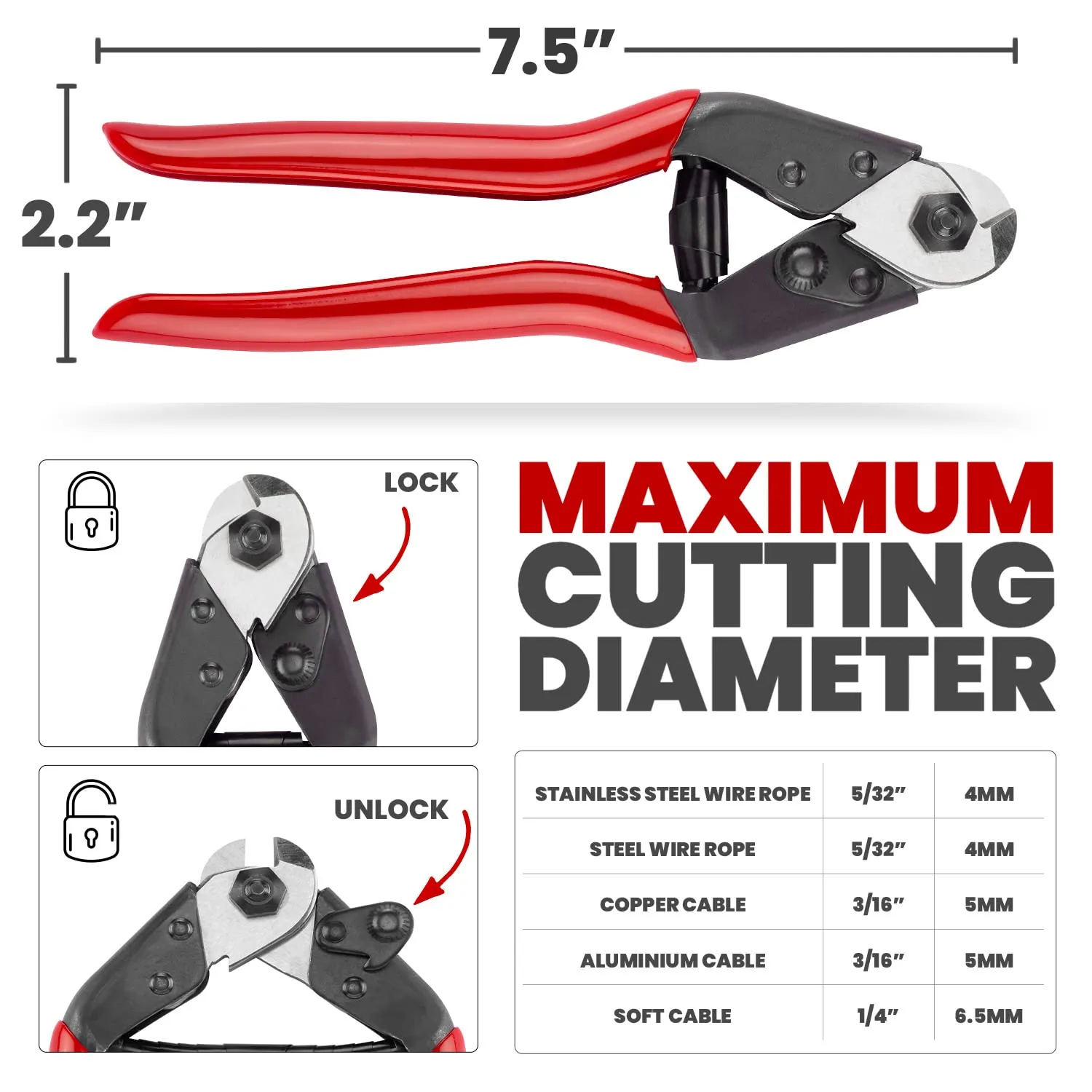 Cable Cutters