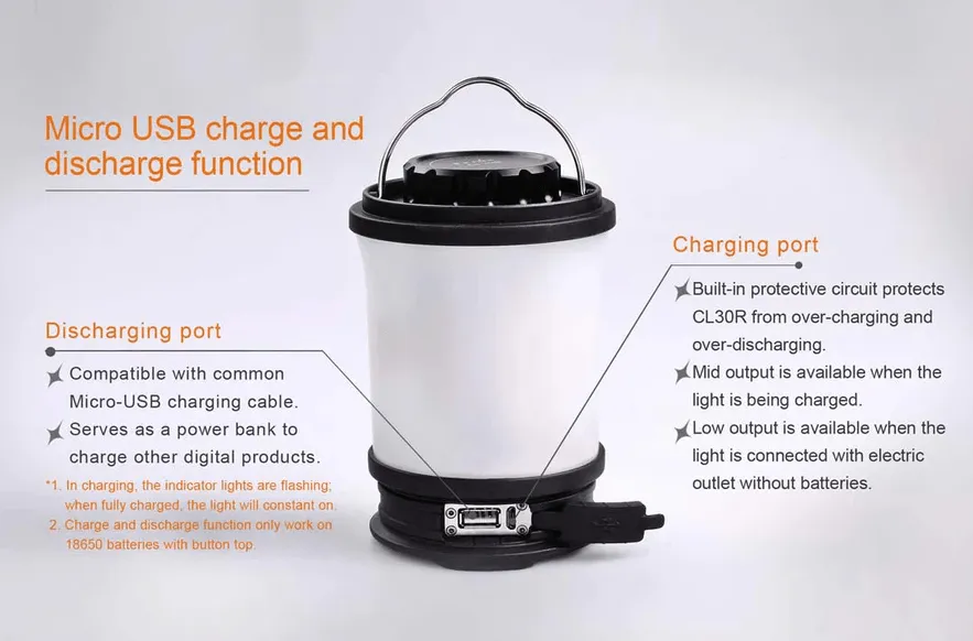 FENIX CL30R LED CAMPING LANTERN - BLACK