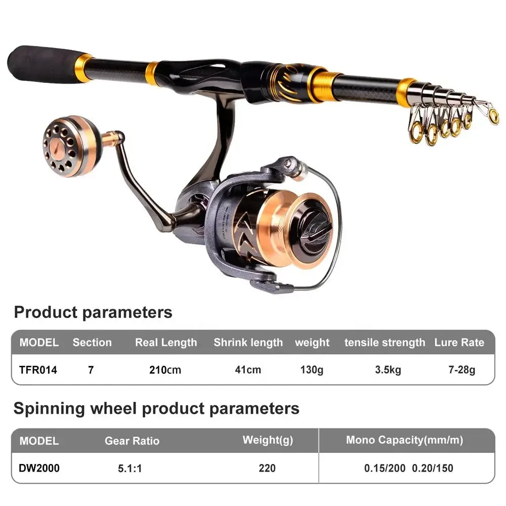 Lureswholesale® Baitcasting Reel and Rod Combo Kits