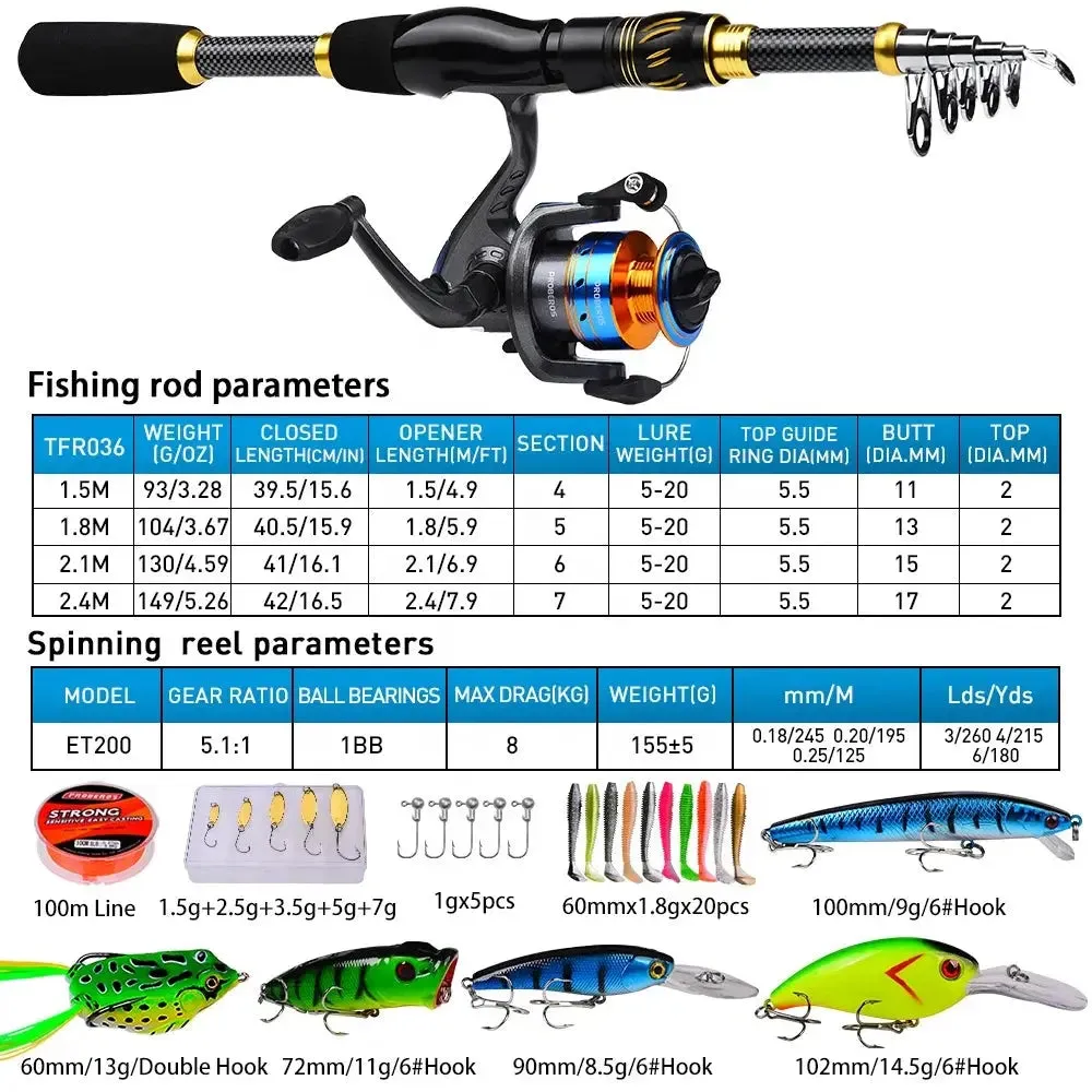 Lureswholesale®  Fishing Reel and Rod Combo Kit