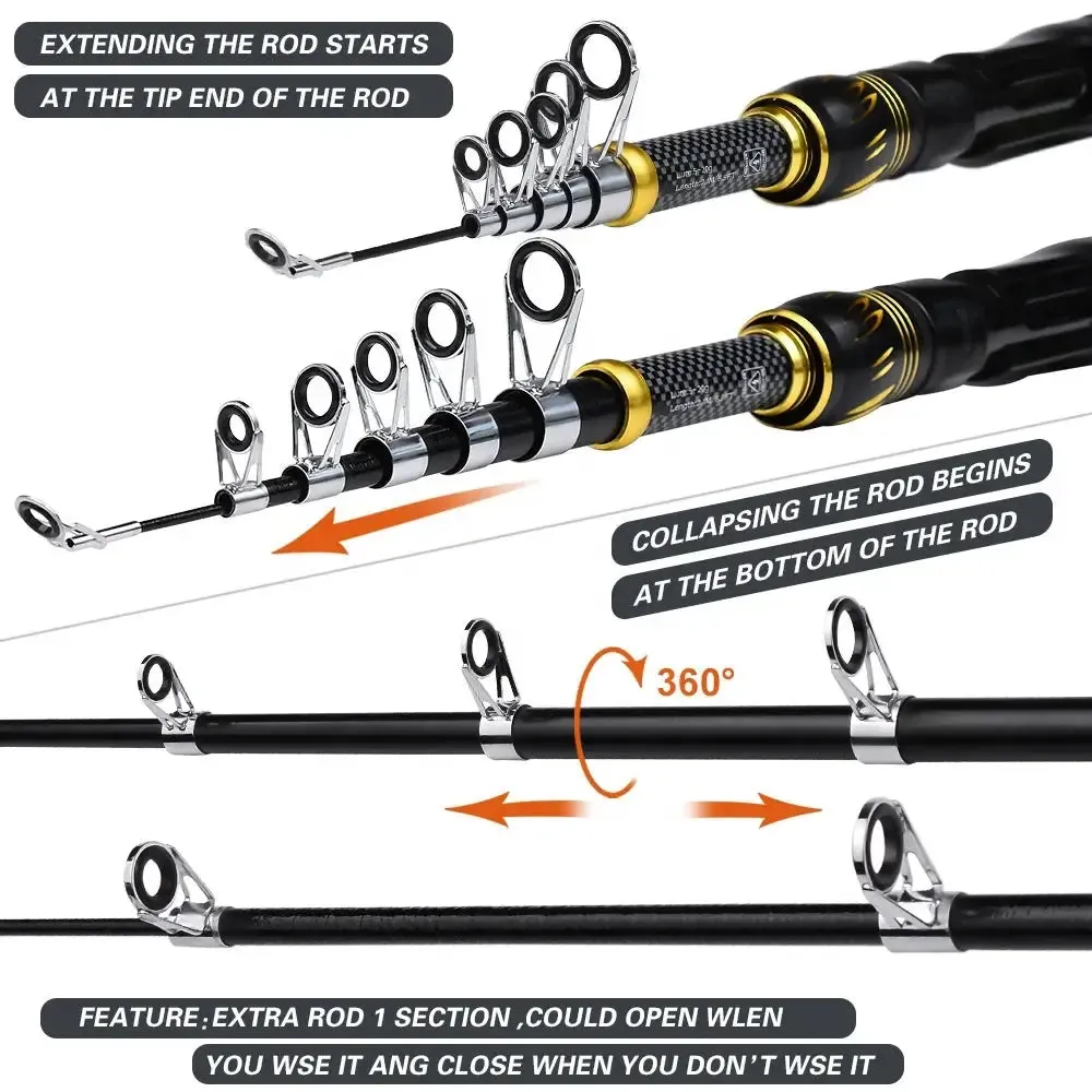 Lureswholesale®  Fishing Reel and Rod Combo Kit