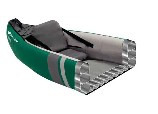 Sevylor Adventure Plus Inflatable Kayak - 2   1 Person with Bravo Paddles & Pump  & 2 x Baltic Canoe Buoyancy Aids - New 2023 Model - In Stock