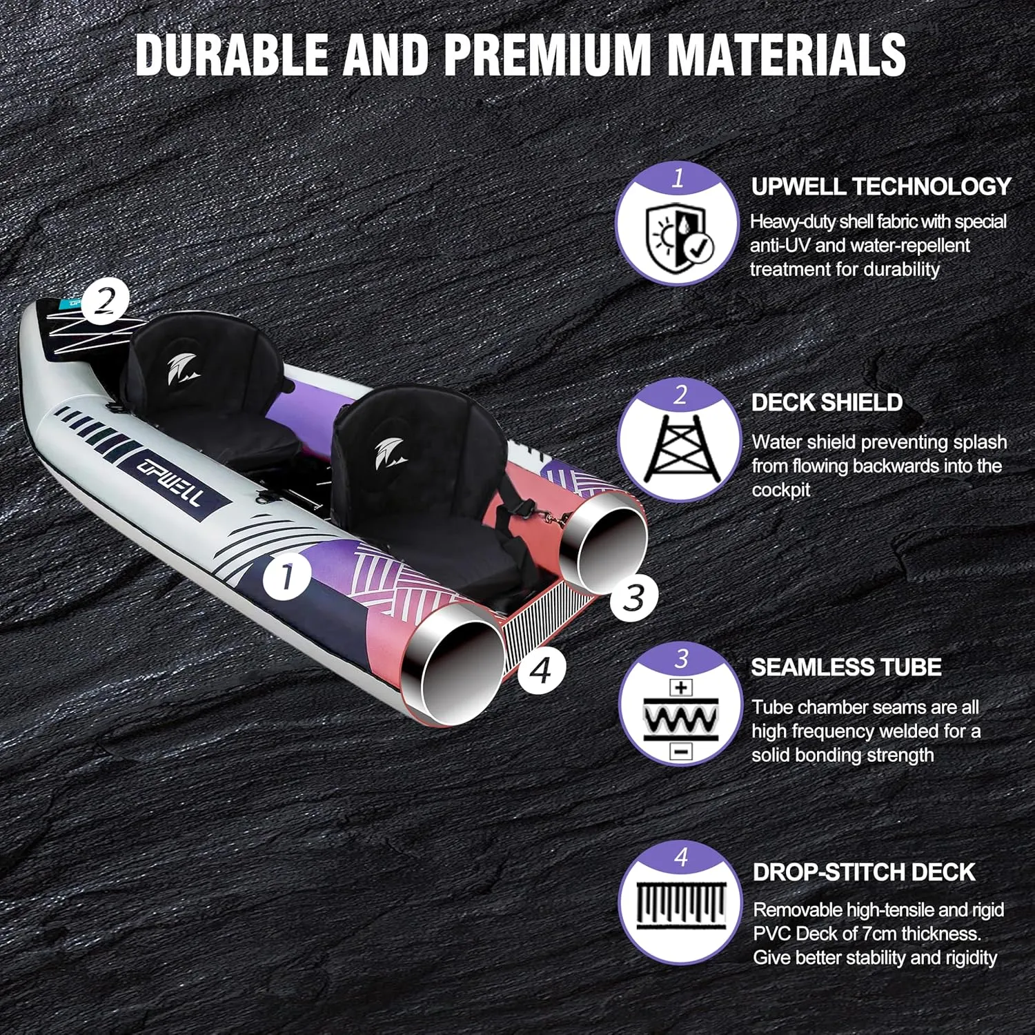 UPWELL 11'/14'6Inflatable Kayak with Drop Stitch Floor and Accessories Including Kayak Seat with Thickened Cushion, Paddle, Fin, Repair Kits, Carry Bag and Hand Pump